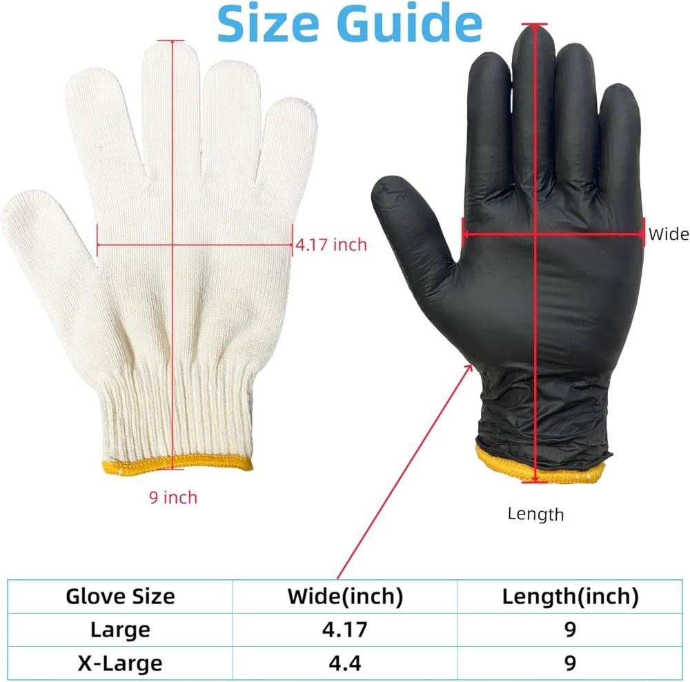 Heat Resistant BBQ Gloves: 4 R – обзор и цена Heat Resistant Glove