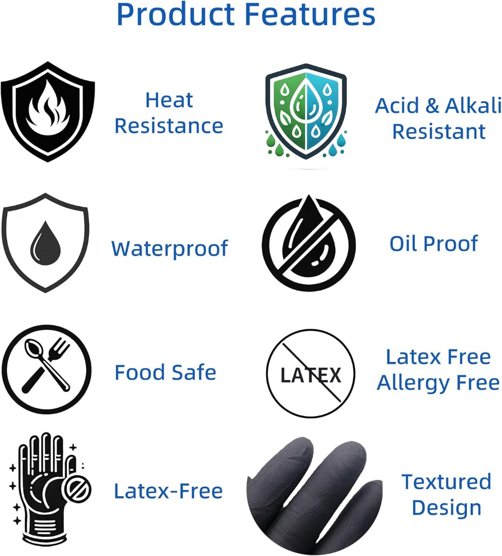 Heat Resistant BBQ Gloves: 4 R – обзор и цена Heat Resistant Glove