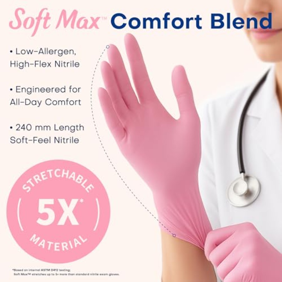 Supmedic Medical Nitrile Exam  – обзор и цена Exam Glove Nitrile