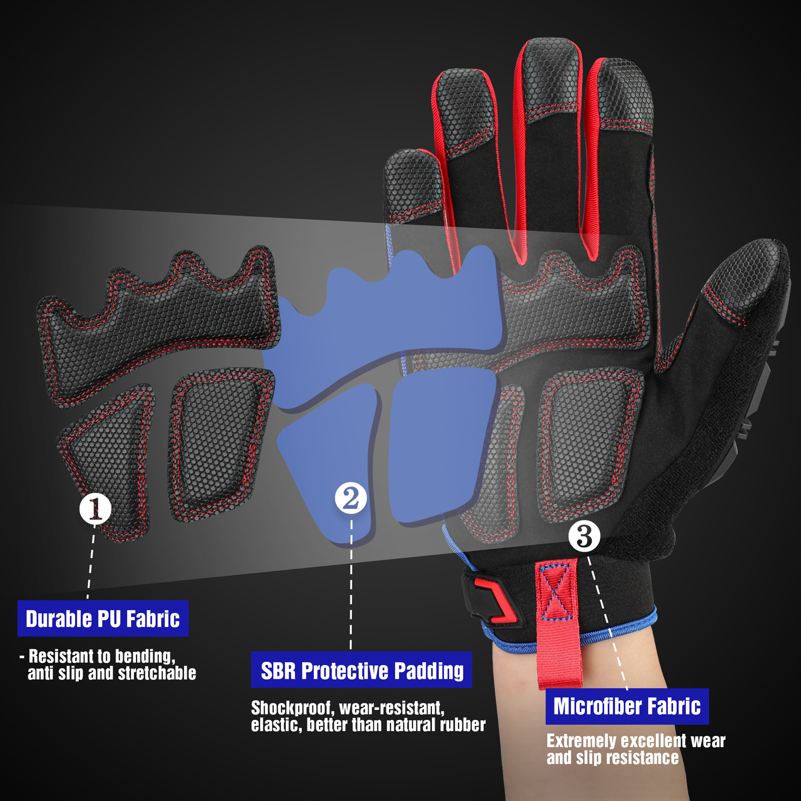 WORKPRO Heavy-duty Work Gloves – обзор и цена Work Glove Impact