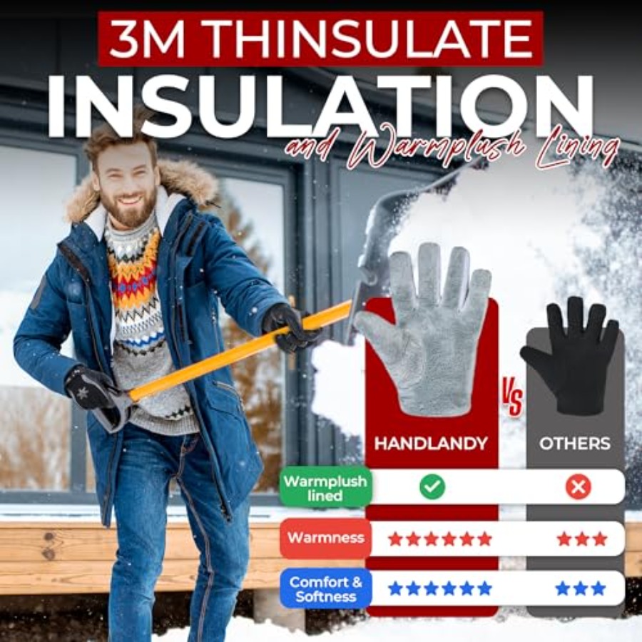 Winter Work Gloves for Men Wom – обзор и цена Winter Glove Insulated