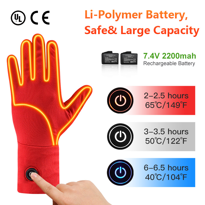 Savior Heat Heated Gloves For  – обзор и цена Heat Resistant Glove