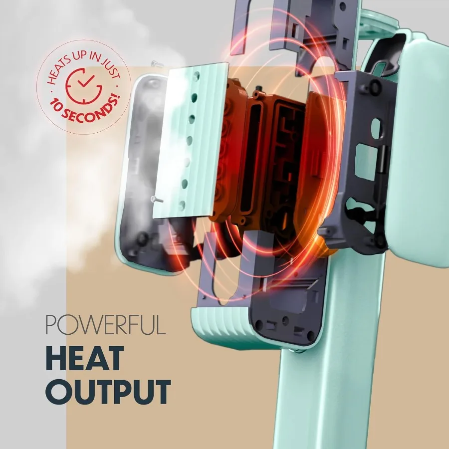 Portable Steamer for Clothes T – обзор и цена Heat Resistant Glove