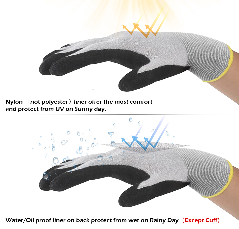 1pc Quick Water Repellent Nylo – обзор и цена Nitrile Mechanic Glove