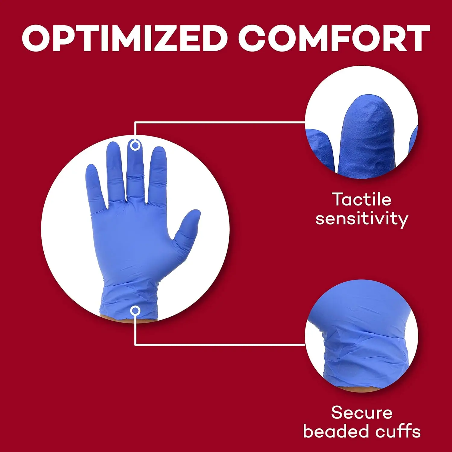 BestsellerMedical Exam Gloves  – обзор и цена Exam Glove Nitrile