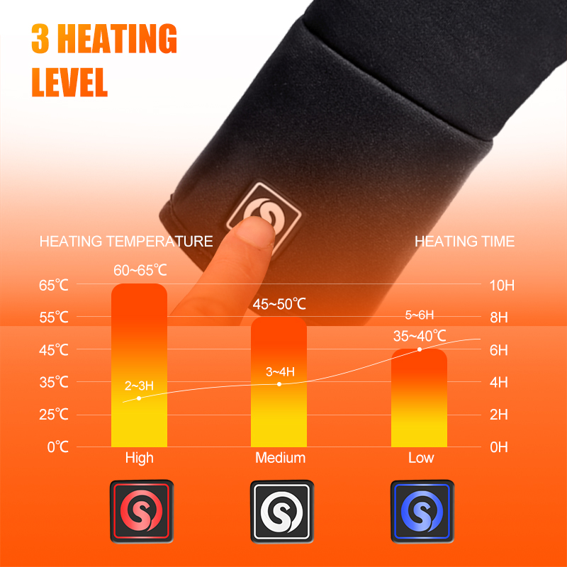 Rechargeable Electric Liner He – обзор и цена Heat Resistant Glove